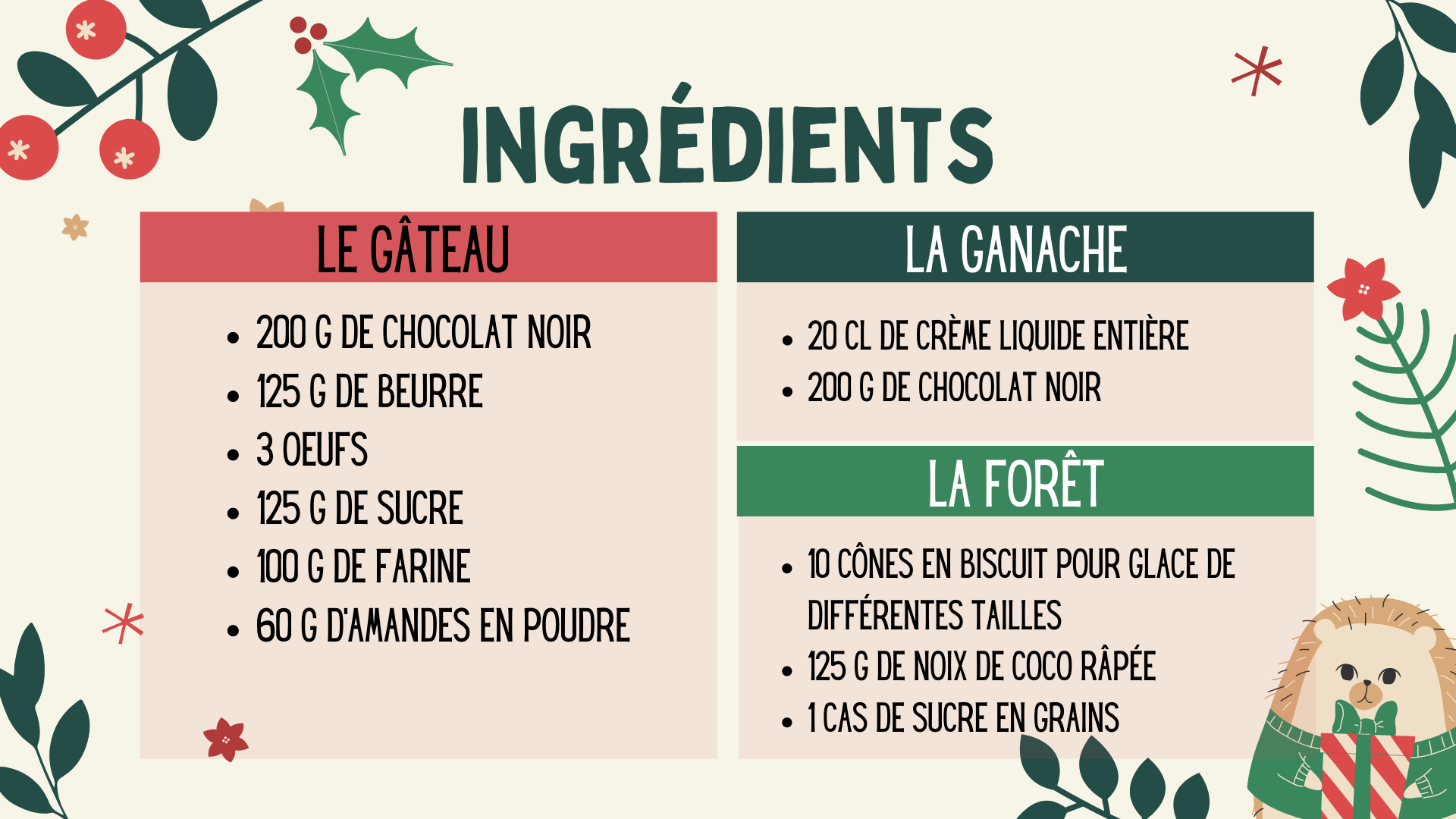 ingrédients gâteau forêt enneigée